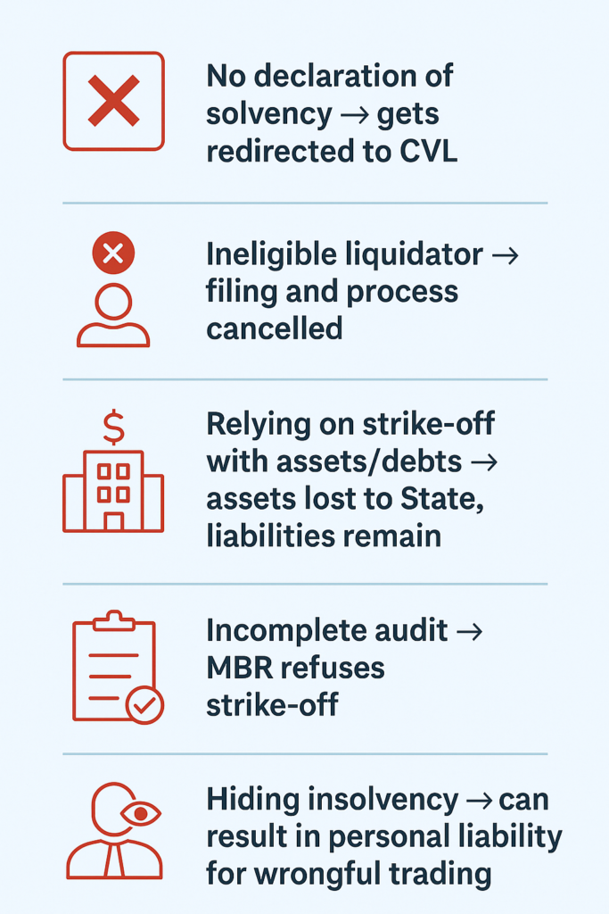 Closing Your Company In Malta: A Guide To Doing It Right 4 ChatGPT Image Jun 25 2025 02 34 40 PM