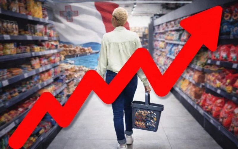 imaging displaying the increase of food prices in Malta
