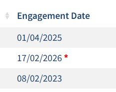 Engagement and Termination in Malta: Understanding the Four Working Day Rule 2 Screenshot 2026 03 02 123155